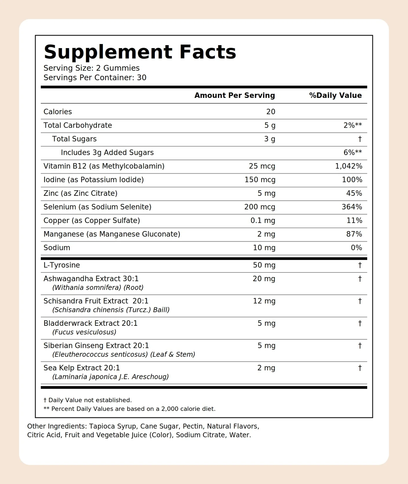 Thyroid Power Supplement Facts panel